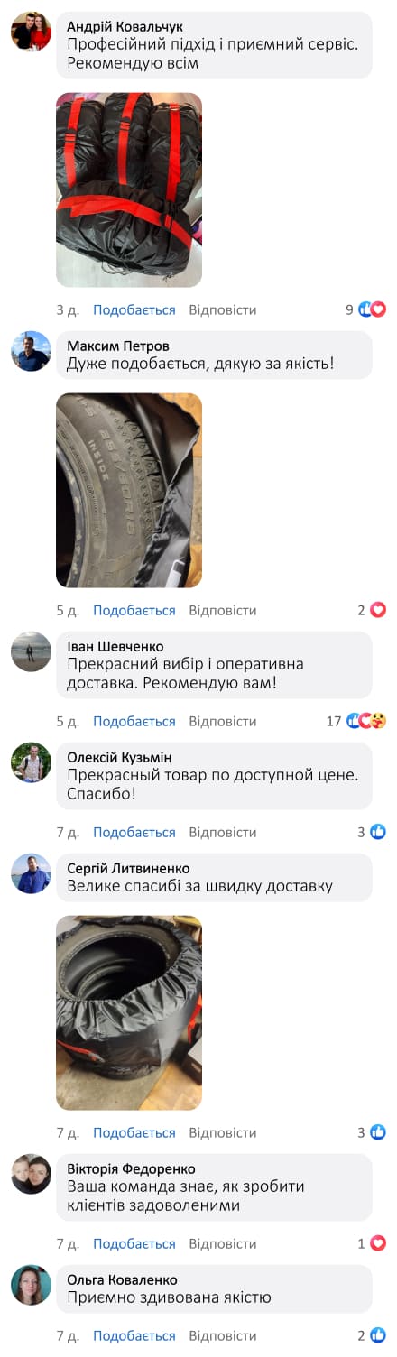 Чохли для зберігання автомобільних колес